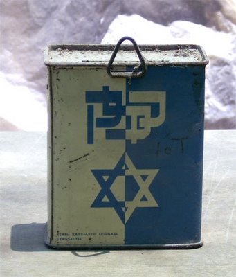 Tzedakah Box